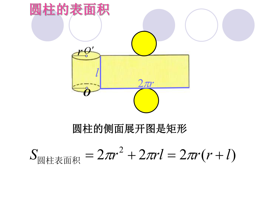 柱体锥体台体的表面积和体积课件.ppt_第3页