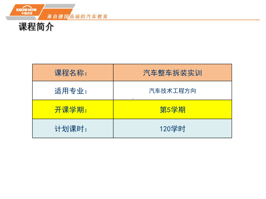 汽车整车拆装实训课件.ppt_第2页