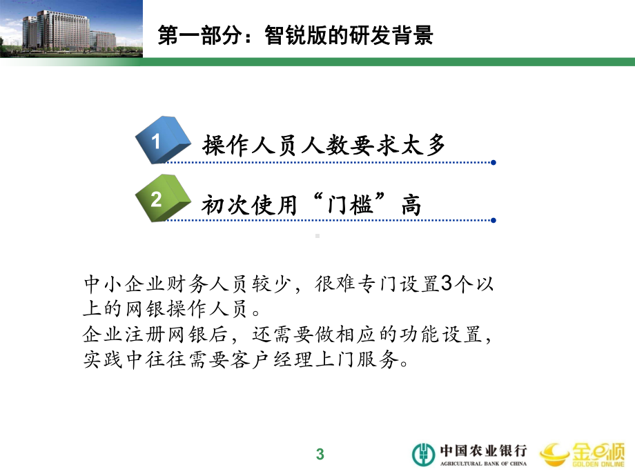 企业网银智锐版(中小企业版)业务共课件.ppt_第3页