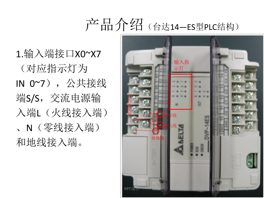 台达PLC的接线课件.ppt_第2页