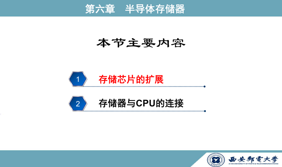 半导体存储器存储芯片的扩展课件.ppt_第2页