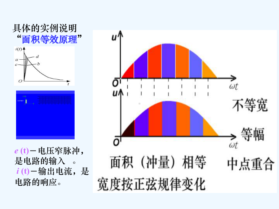 第六章控制技术课件.ppt_第3页