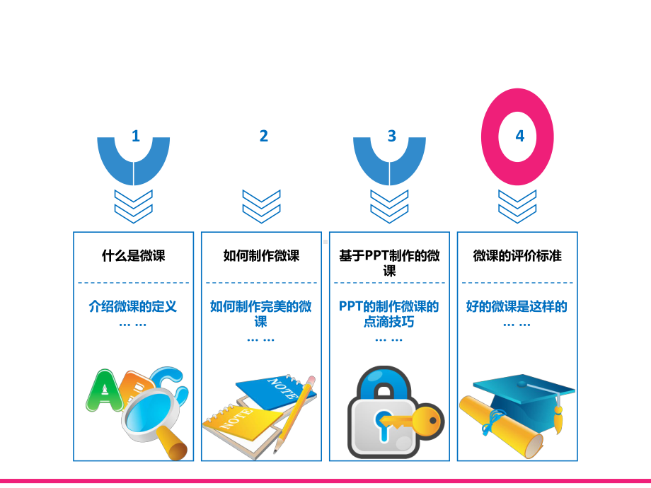 微课制作培训课件.ppt_第2页