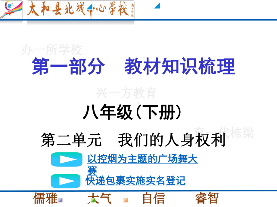 太和县北城中心校人教版思想品德八年级下册复习课件第二单元.ppt_第1页