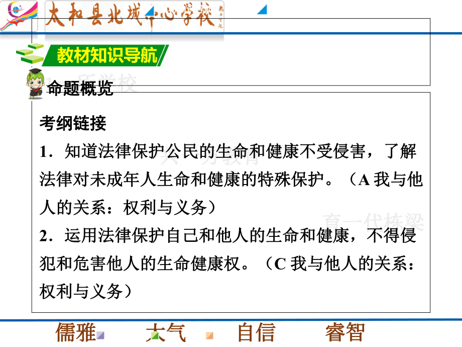 太和县北城中心校人教版思想品德八年级下册复习课件第二单元.ppt_第2页