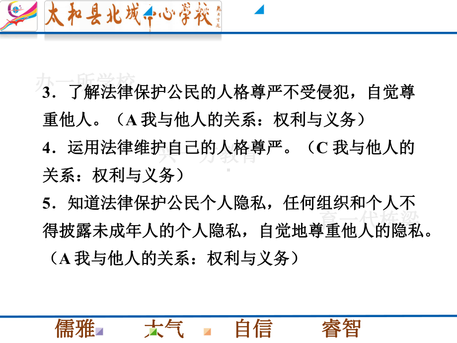 太和县北城中心校人教版思想品德八年级下册复习课件第二单元.ppt_第3页