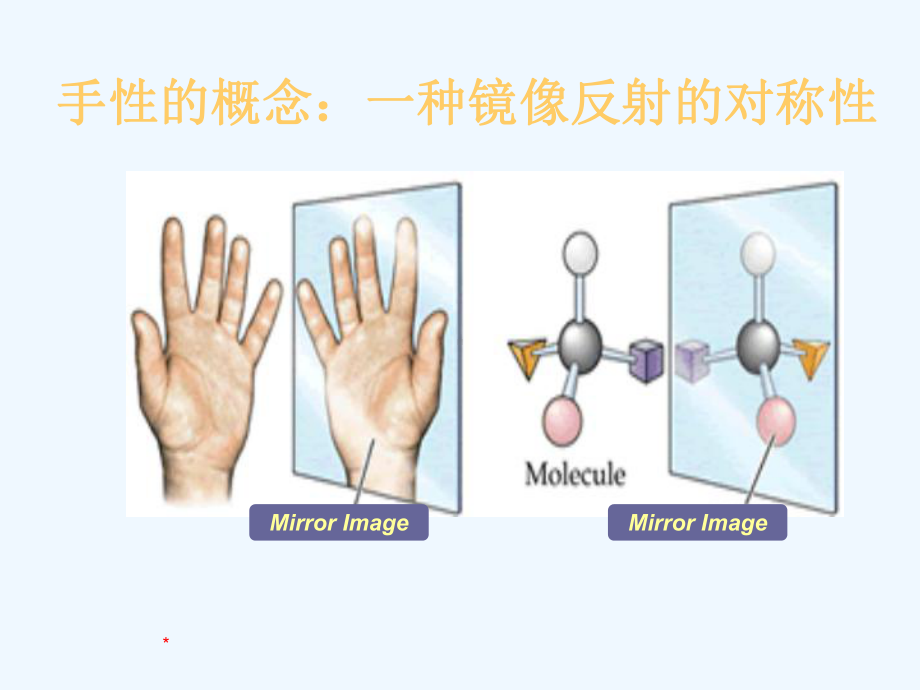 异构体方法学研究课件.ppt_第2页