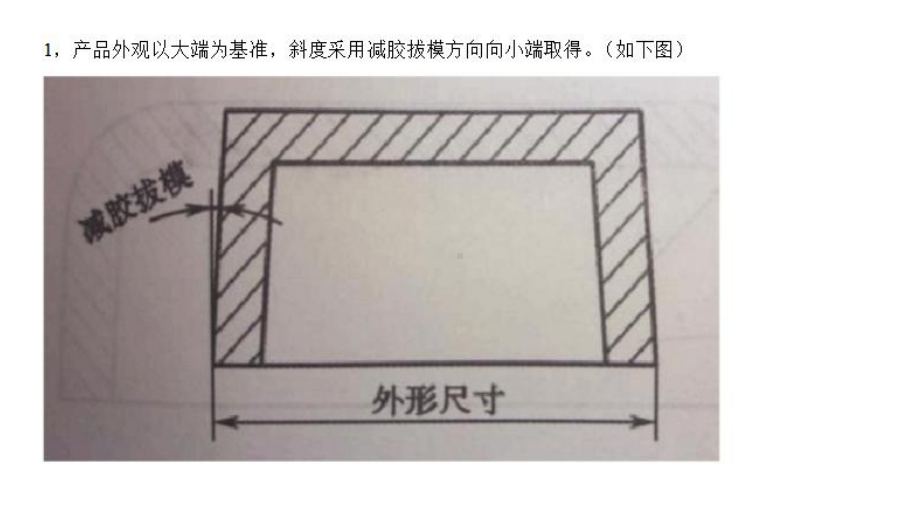 塑胶件拔模角课件.ppt_第3页