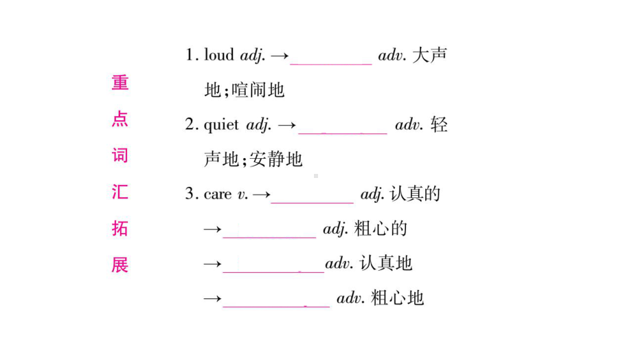 英语中考复习课件(最新版)：八年级上-unit3-4.pptx（纯ppt,不包含音视频素材）_第2页