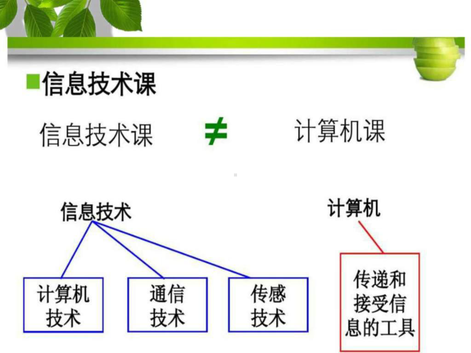 张超《初中信息技术开学第一课》课件.ppt_第3页