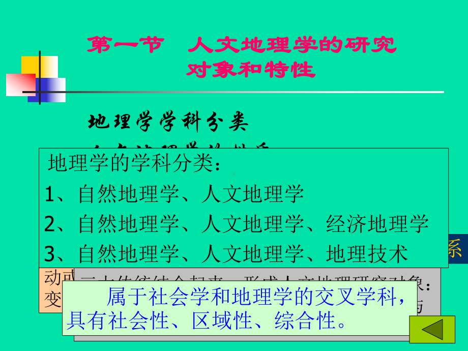 精选人文地理学多媒体案资料课件.ppt_第3页