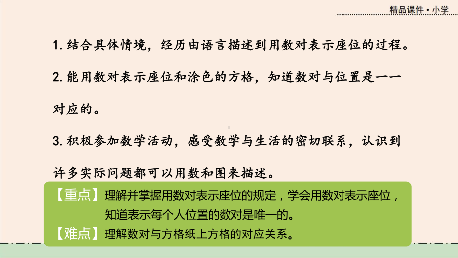 冀教版数学六年级数学下册教学课件21认识数对.pptx_第2页