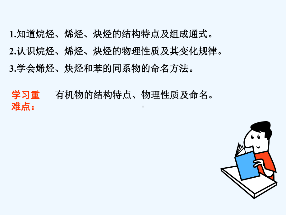 烃的概述课件.ppt_第3页