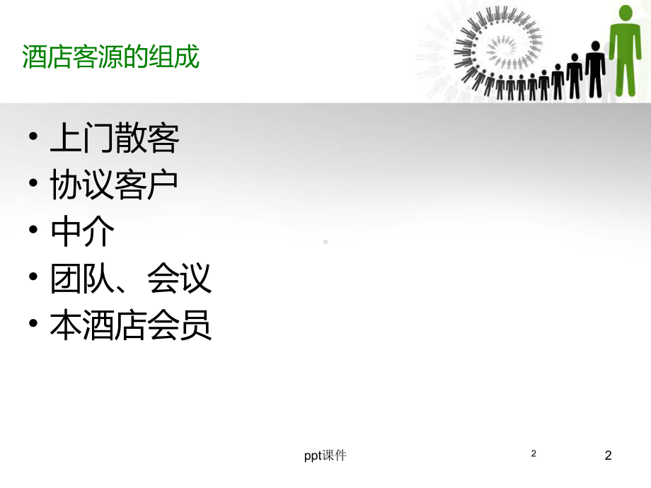 酒店前台销售技巧培训课件.ppt_第2页