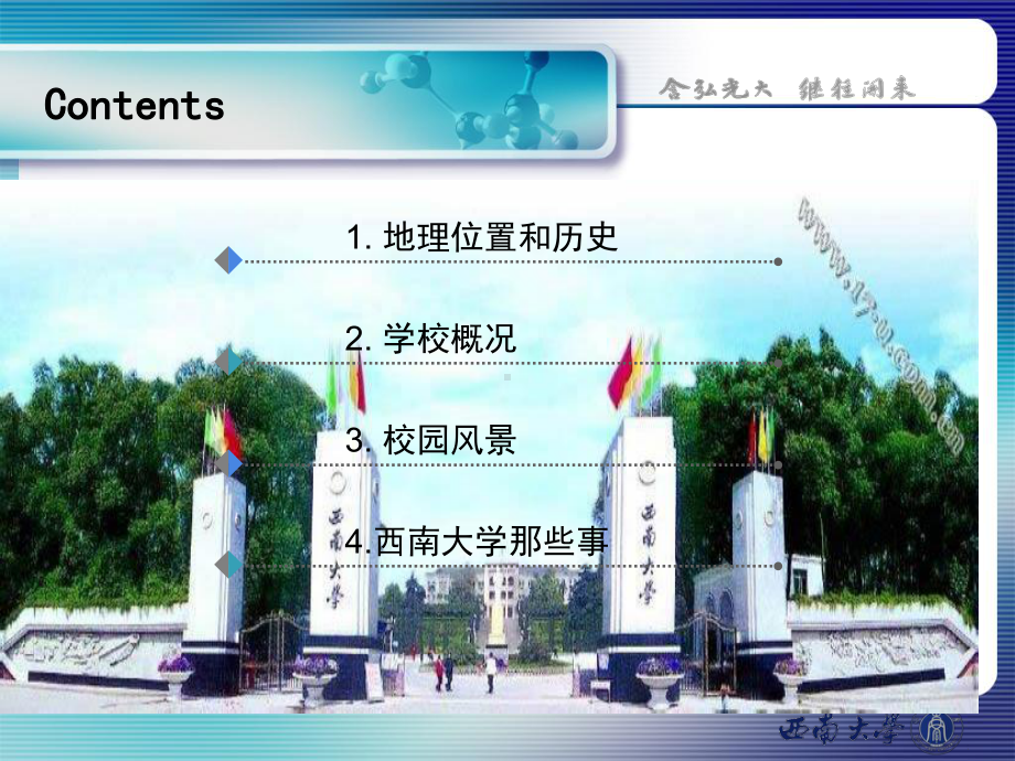 西南大学宣传介绍课件.pptx_第2页