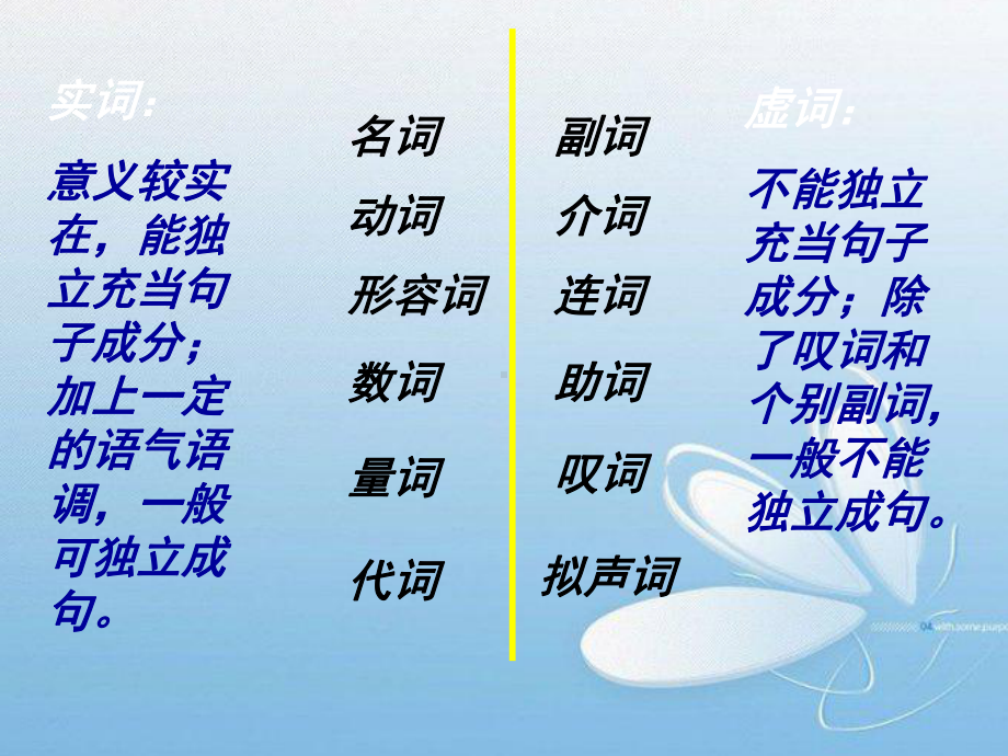 中考语文专题复习-词性课件1.ppt_第2页