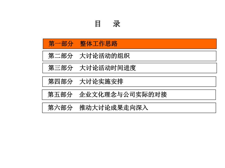 企业文化大讨论方案.ppt_第2页