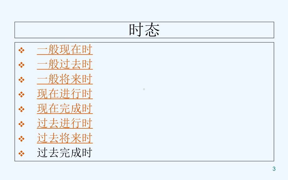 英语动词时态讲解课件.ppt_第3页