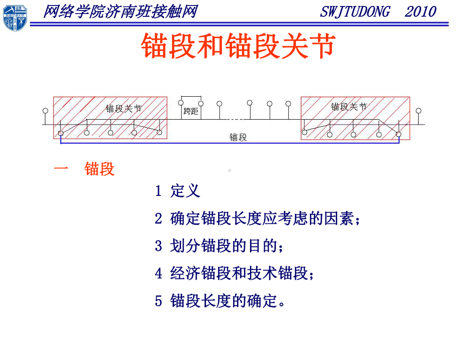 第四讲-锚段和锚段关节课件.ppt_第2页