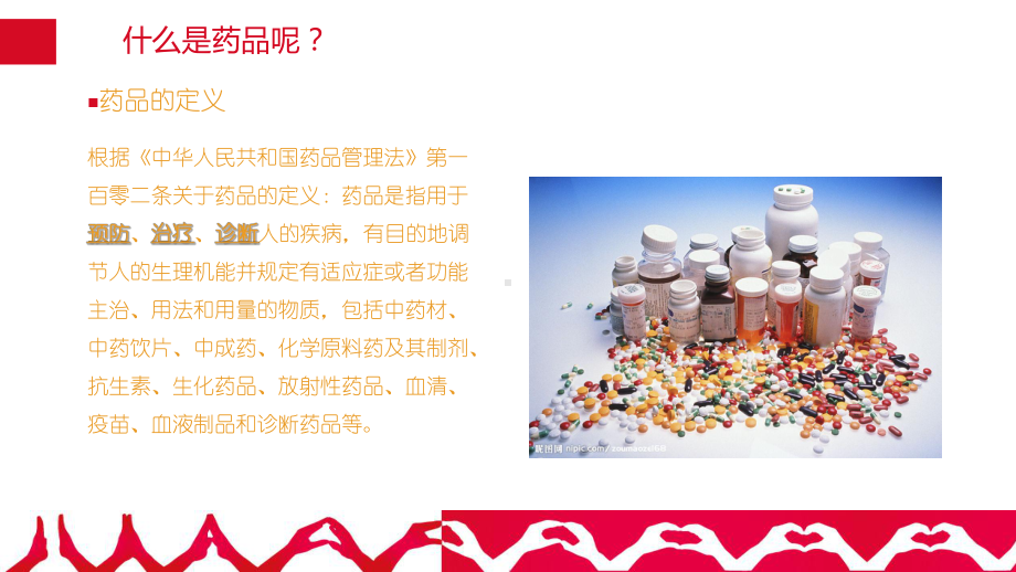 解读药品及药品说明书课件.ppt_第2页