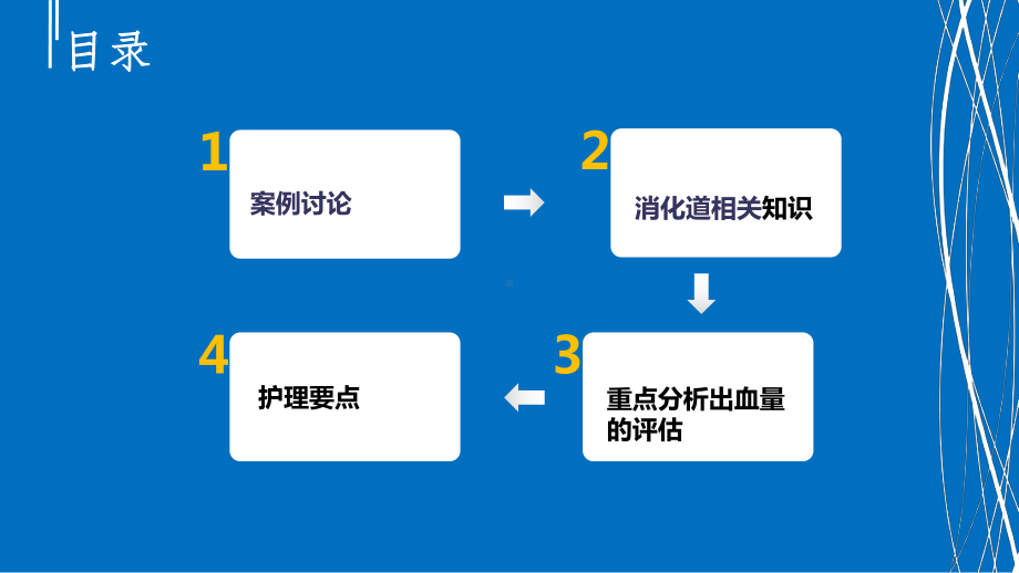 消化道出血的判断与处理课件.ppt_第2页