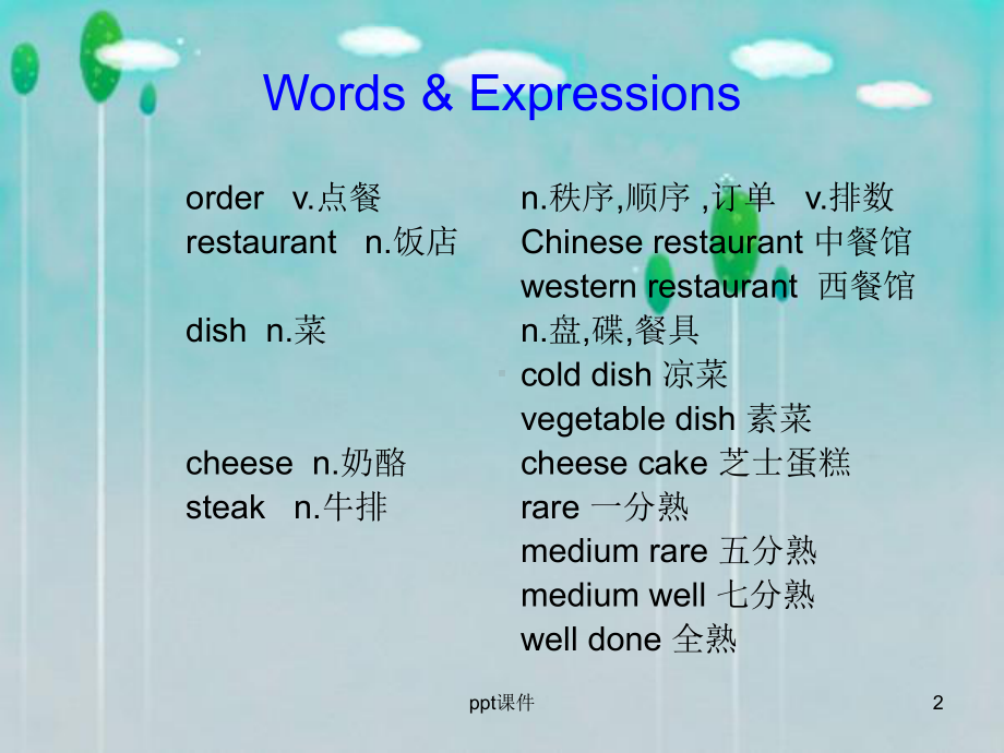 中专英语unit课件.ppt（纯ppt,不包含音视频素材）_第2页