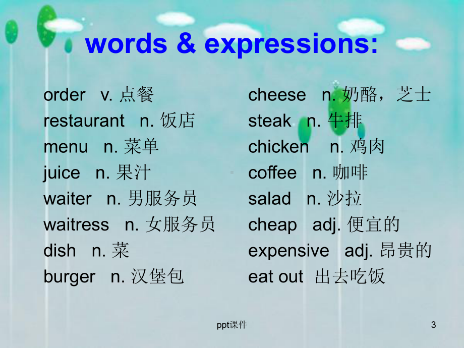 中专英语unit课件.ppt（纯ppt,不包含音视频素材）_第3页