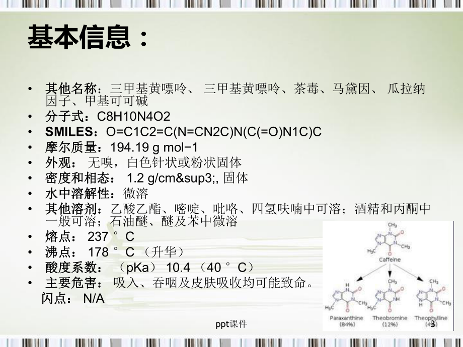 咖啡因合成路线比较课件.ppt_第3页