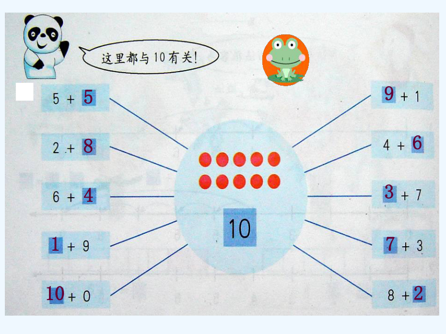 沪教版数学一上《10的游戏》课件.ppt_第3页