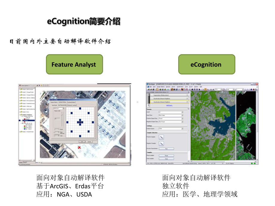 基于ecognition的地表覆盖自动提取课件.ppt（纯ppt,不包含音视频素材）_第3页