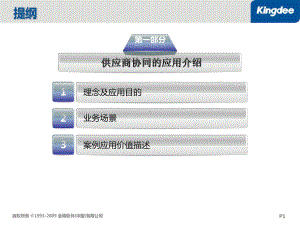 构建供应商协同平台课件.ppt