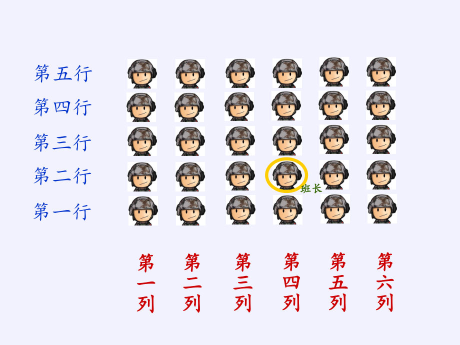 四年级数学下册课件-8 确定位置（3）-苏教版.pptx_第2页