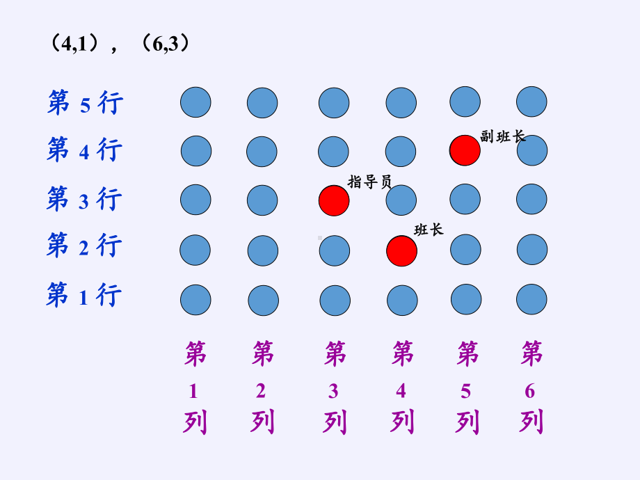 四年级数学下册课件-8 确定位置（3）-苏教版.pptx_第3页