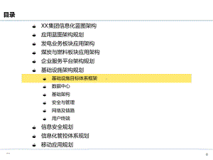 企业IT基础设施架构规划参考教学课件.ppt