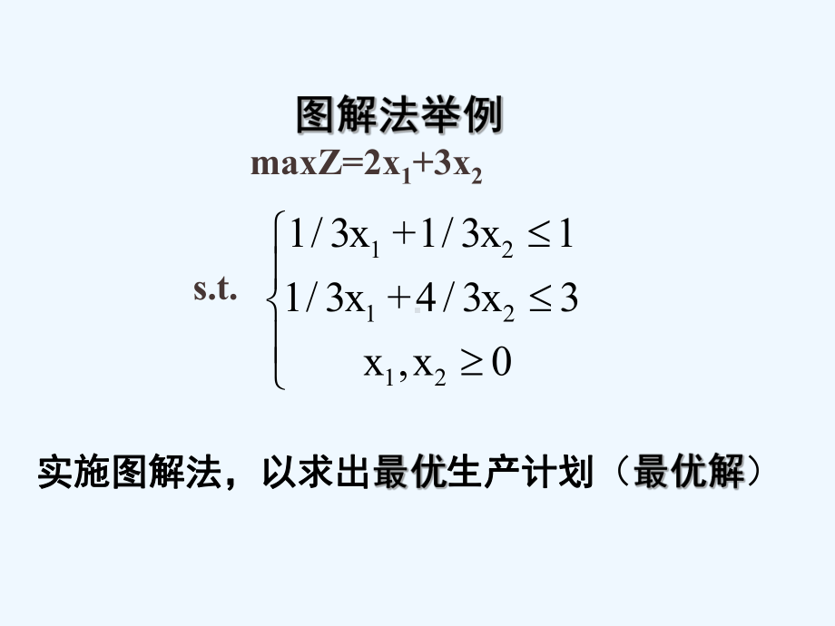 运筹学课件第二节图解法.ppt_第2页