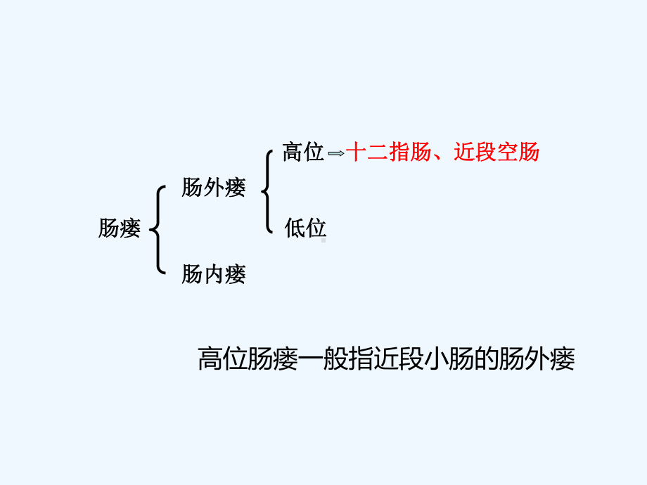 高位肠瘘患者的营养支持课件.ppt_第2页