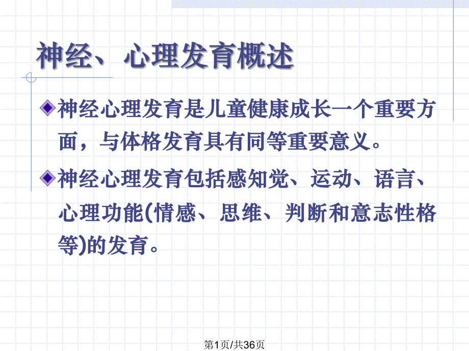 儿童神经心理发育及其评价心理紊乱精简版课件.pptx_第1页