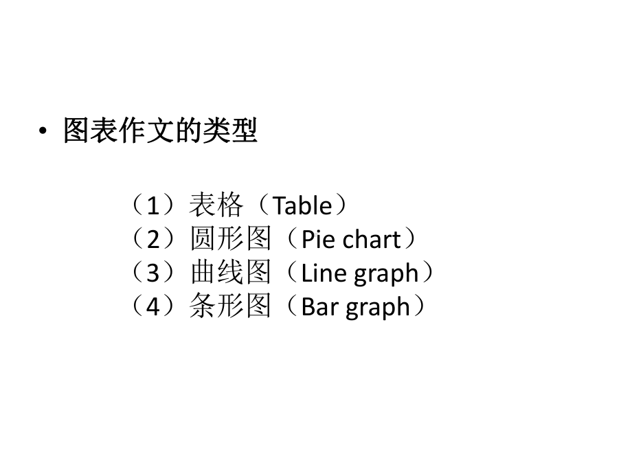 第07讲-英语四级图表作文课件.ppt（纯ppt,可能不含音视频素材文件）_第3页