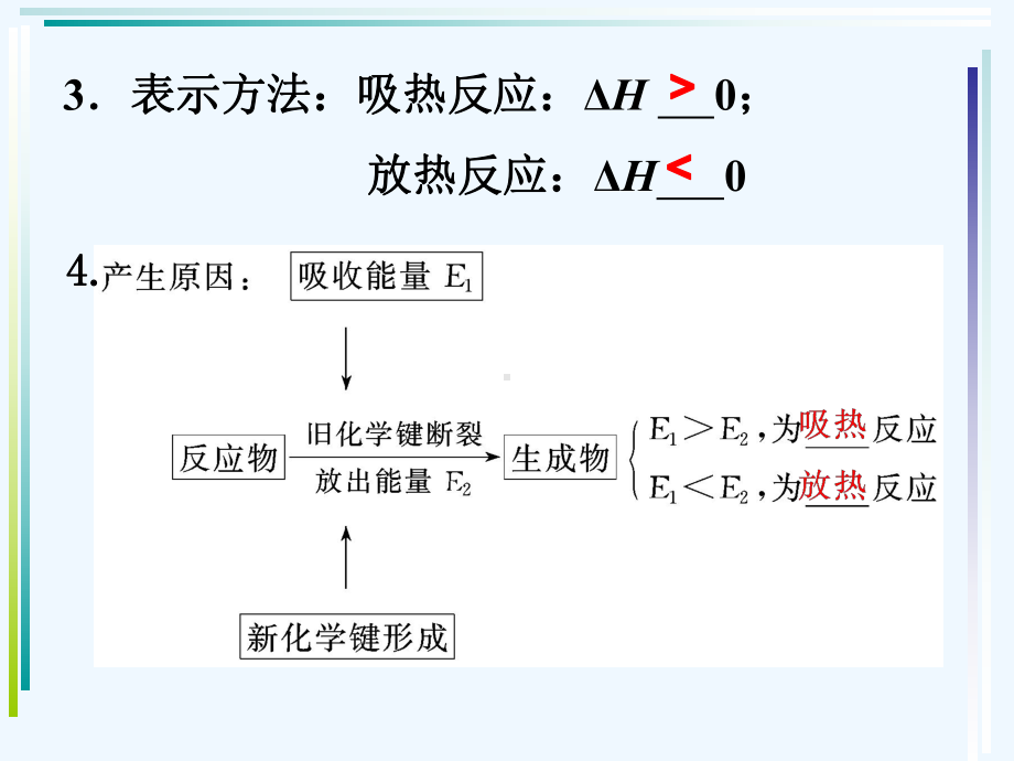 第六章第一节化学反应与能量的变化课件.ppt_第3页