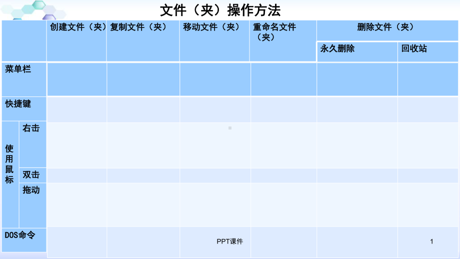 文件文件夹管理课件.ppt_第1页