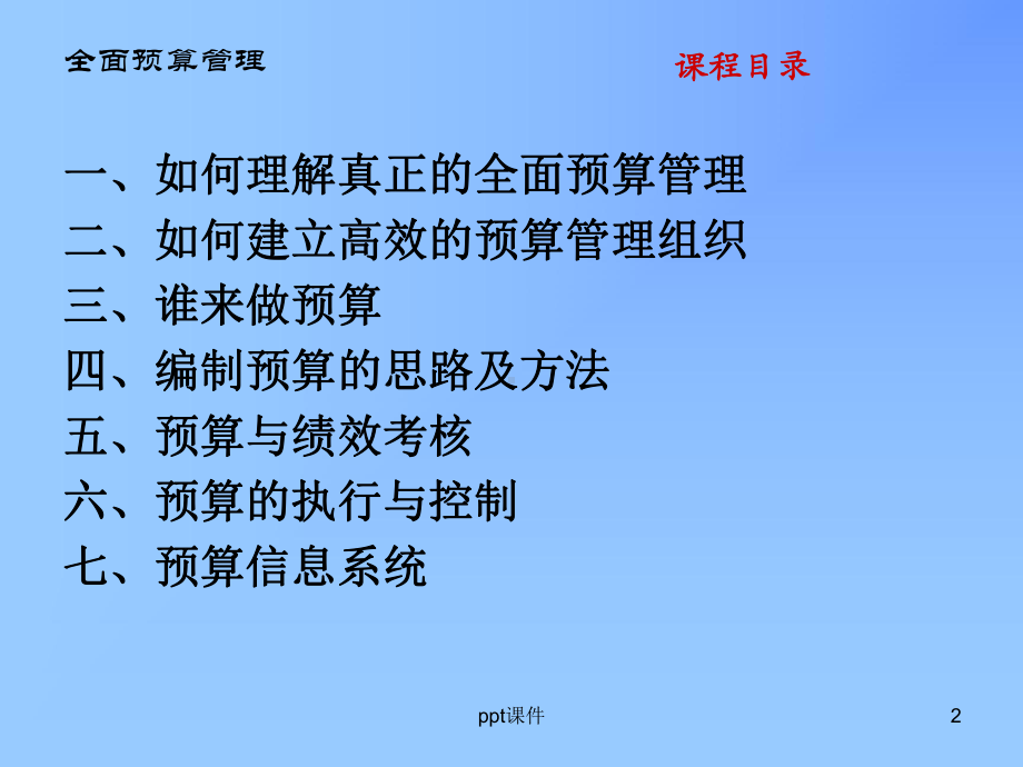 全面预算管理实务与操作课件.ppt_第2页