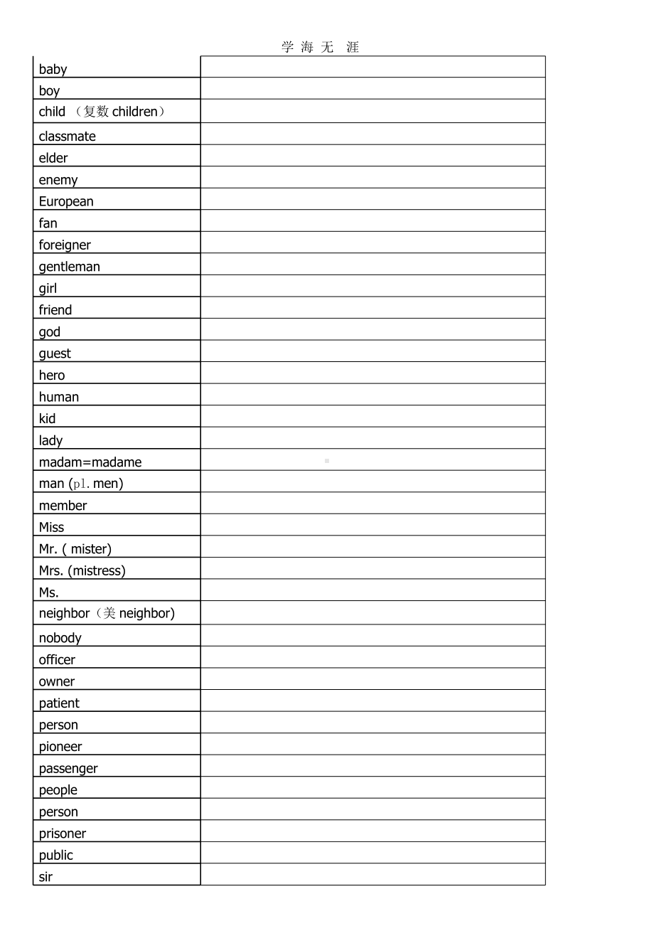 中考英语1600词汇分类-默写表-英译中x课件.pptx（纯ppt,无音视频）_第2页