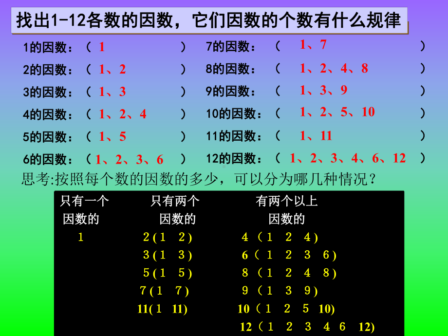 人教版五年级数学下册质数和合数公开课课件.ppt_第3页