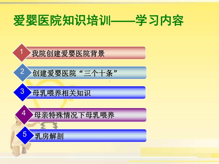 爱婴医院相关知识培训课件.ppt_第2页