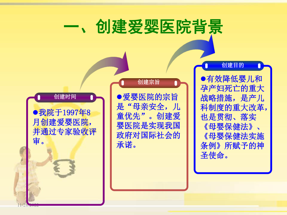 爱婴医院相关知识培训课件.ppt_第3页