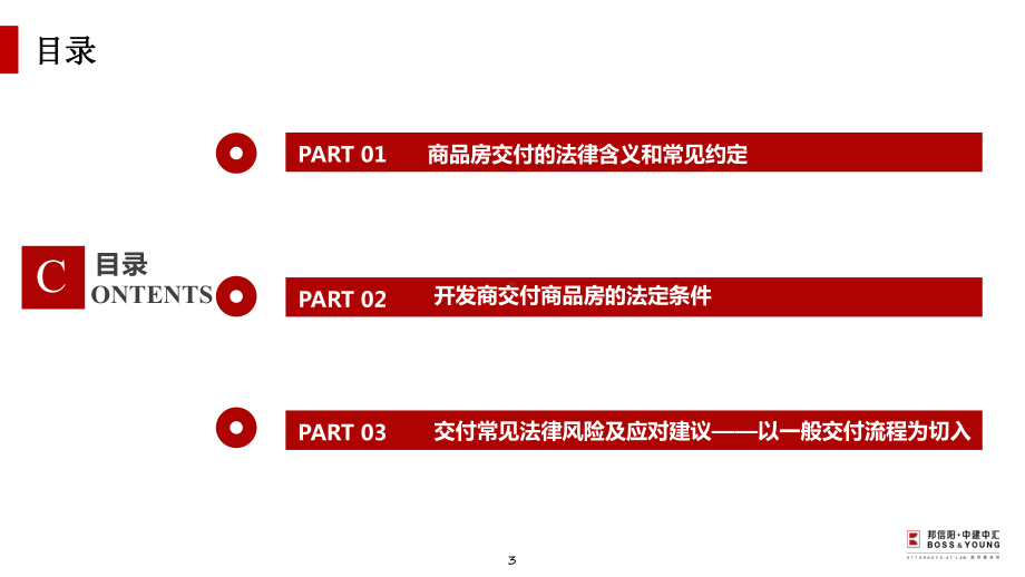 开发商交付商品房常见法律问题及应对建议课件.ppt_第3页