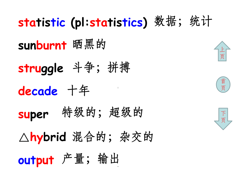 高中英语必修四第二单元单词(整理)课件.ppt_第3页