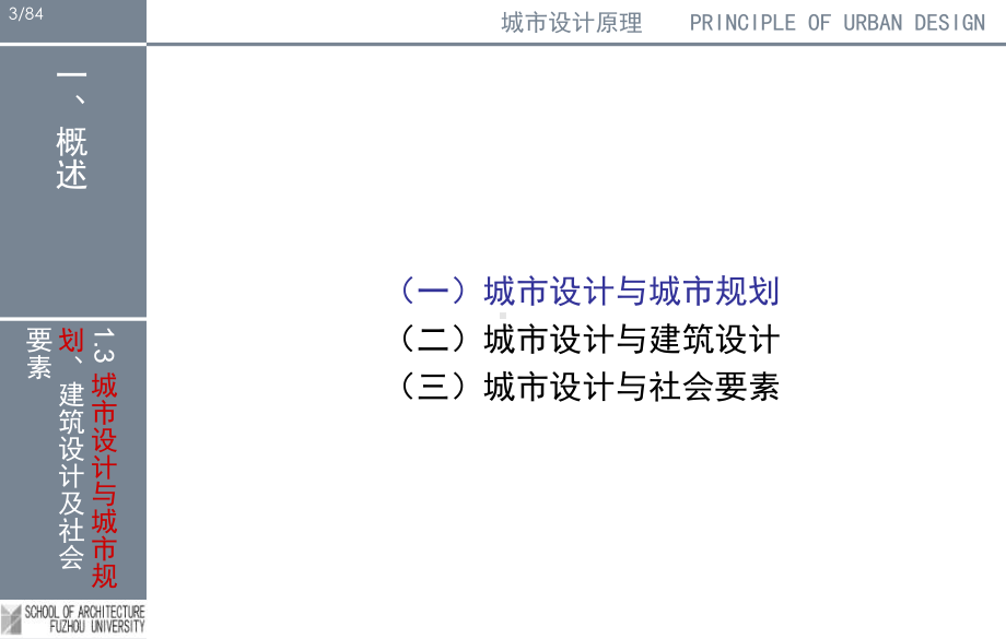 城市设计城市设计概述13城市设计与城市规划、建筑设计及社会要素2h课件.ppt_第3页