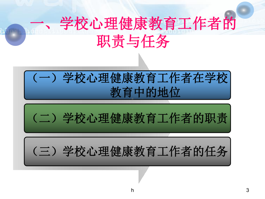 学校心理健康教育工作者课件.ppt_第3页