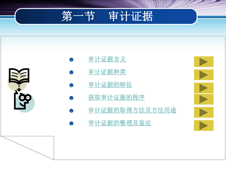 第六章审计证据与审计工作底稿课件1.ppt_第3页